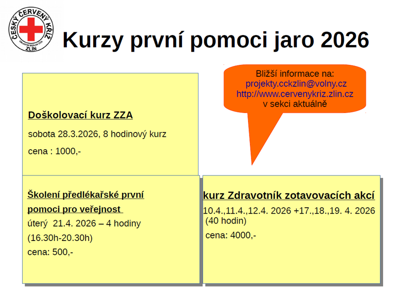 Kurzy 2026